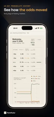 RateRadar: App Store screenshot 3