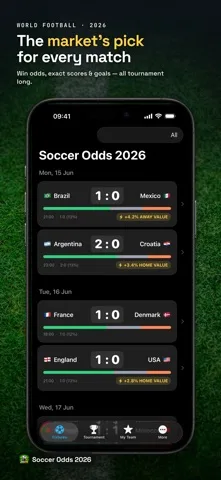 Soccer Odds 2026: App Store screenshot 1