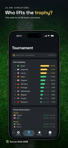 Soccer Odds 2026: App Store screenshot 3