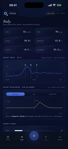 Circa: App Store screenshot 2